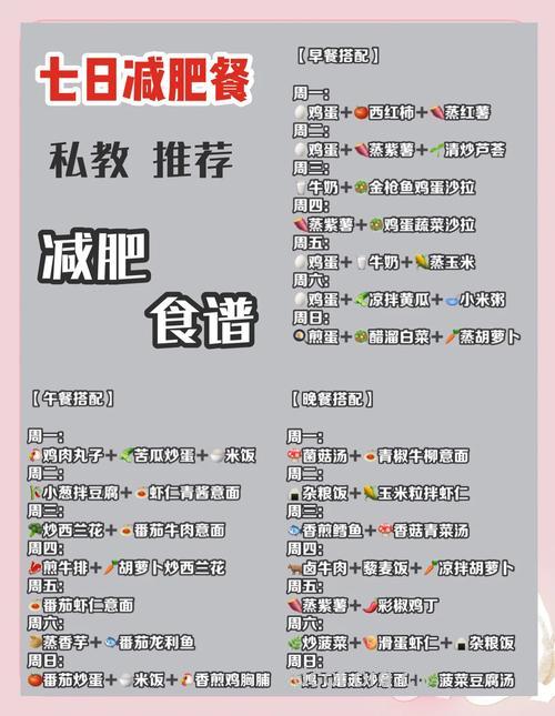 每天这样饮食让你瘦不停