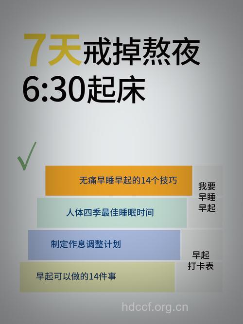 老年人早睡早起可别“早吃”