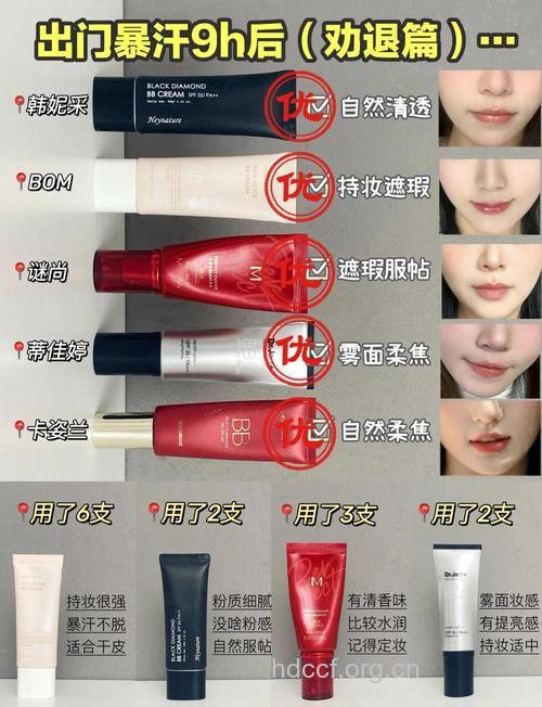 BB霜要怎么用 BB霜使用大全