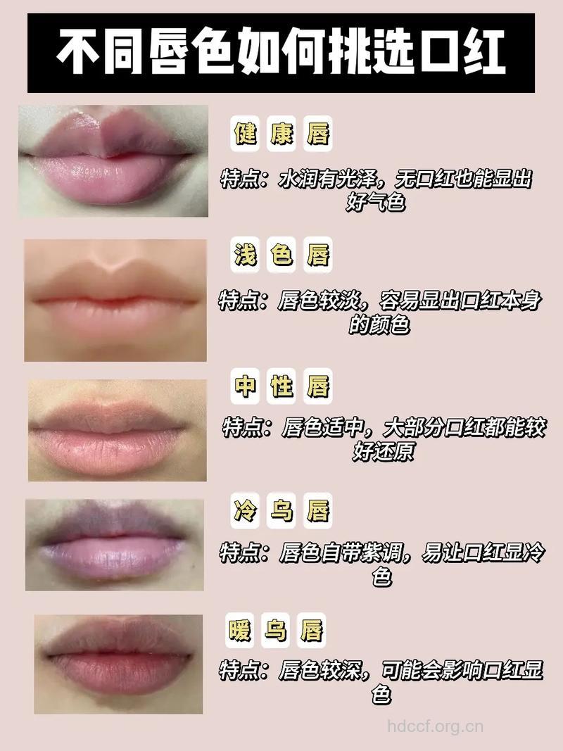 唇膏挑选技巧 选择自己的唇色
