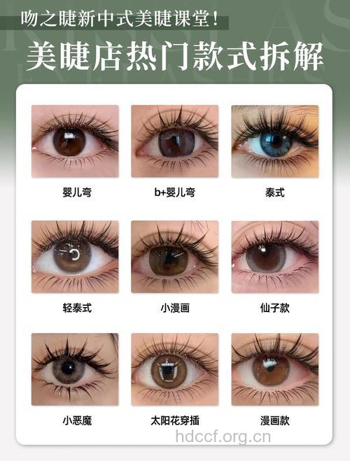 假睫毛要怎么选