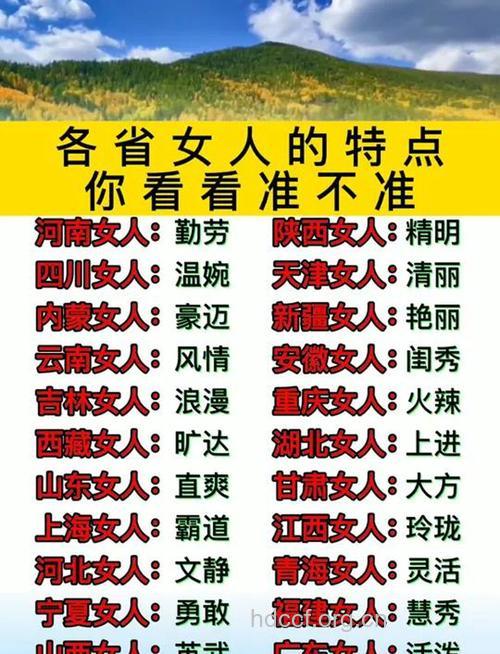 戏说各地女子长相优缺点