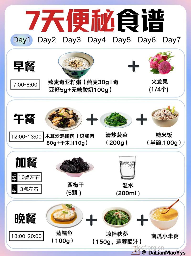 老年人便秘吃什么好 推荐4种食谱