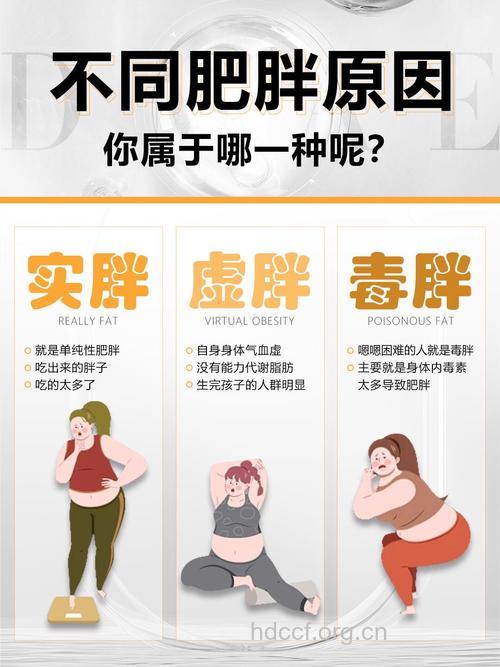 春节期间长胖的两大雷区 你中了几条