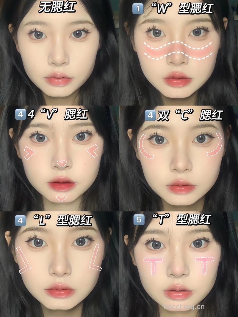 用腮红修正脸型
