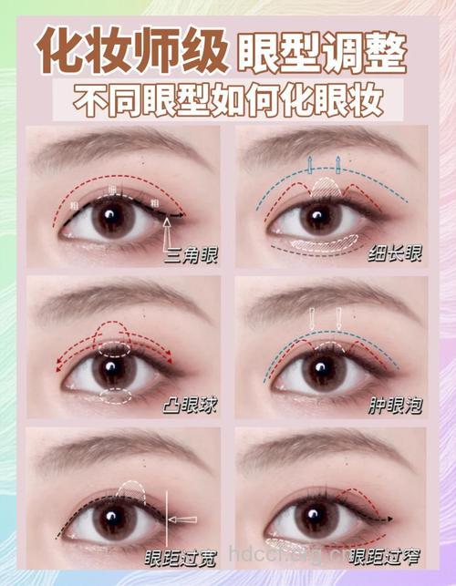 4大眼部问题眼妆打底的窍门