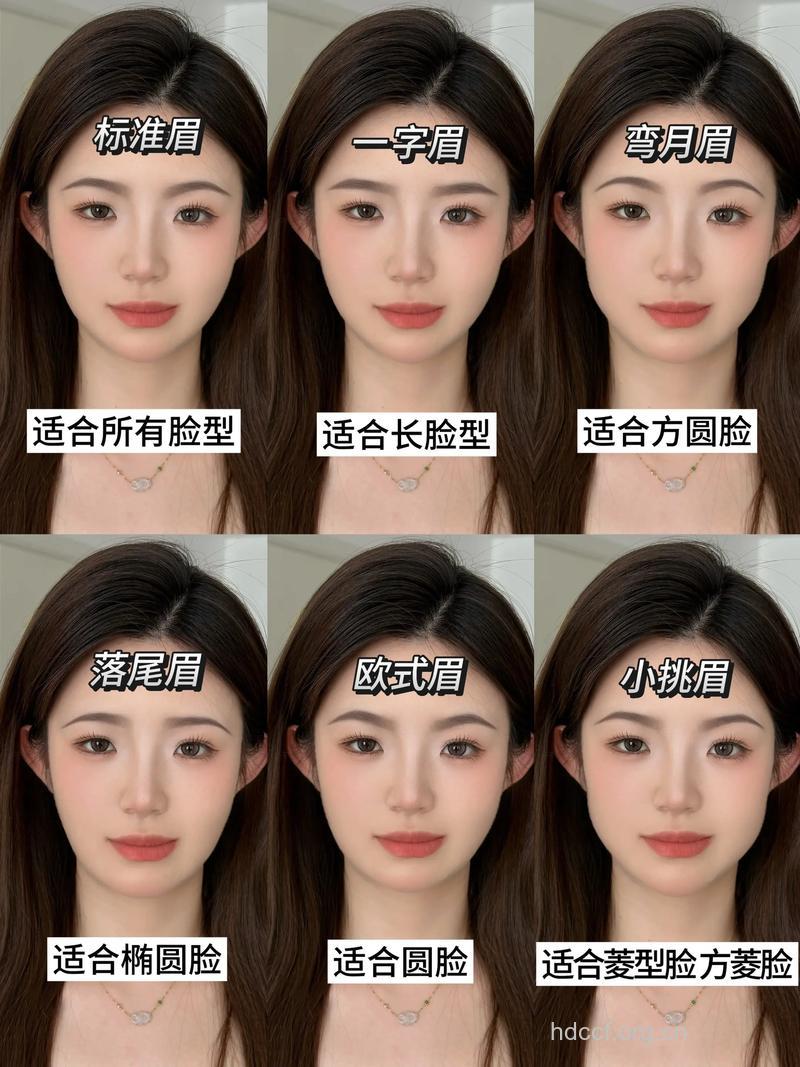 各种脸型与眉型的搭配法