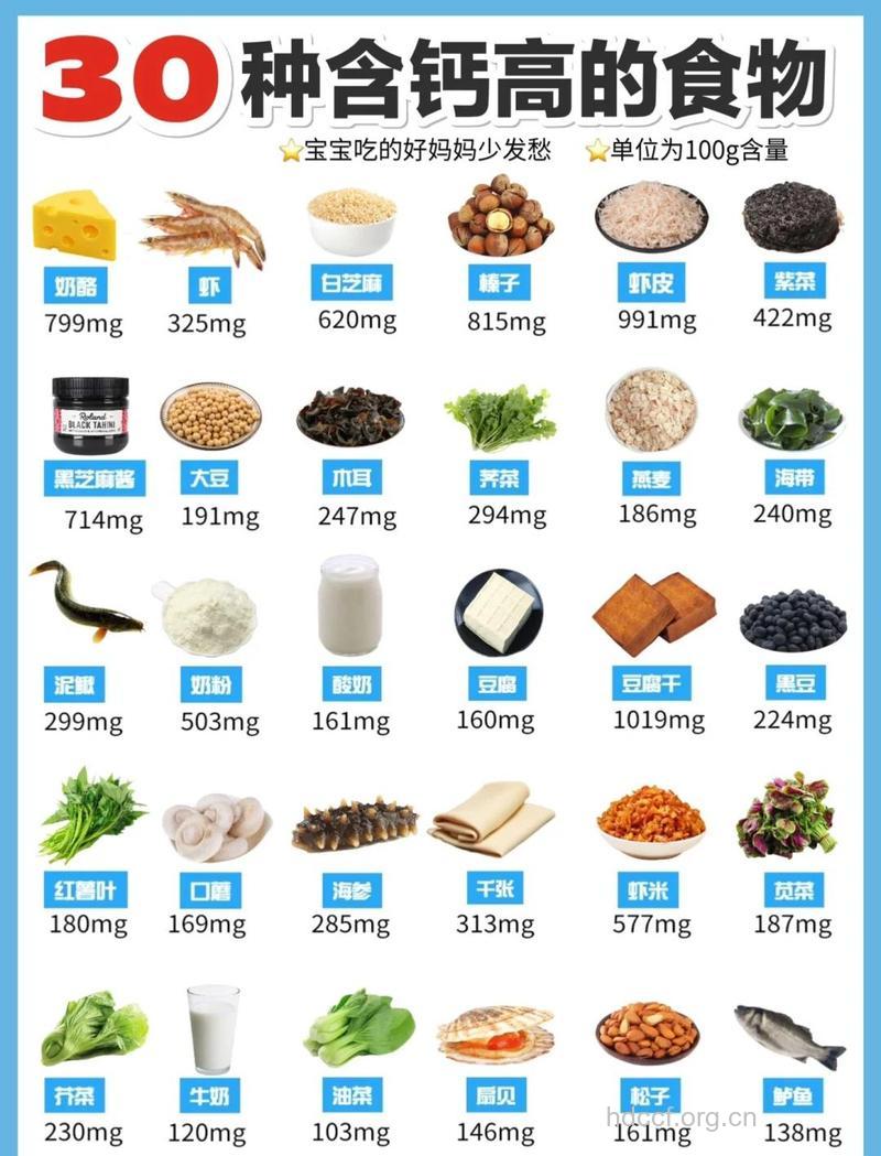 老人补钙必吃的5种食物
