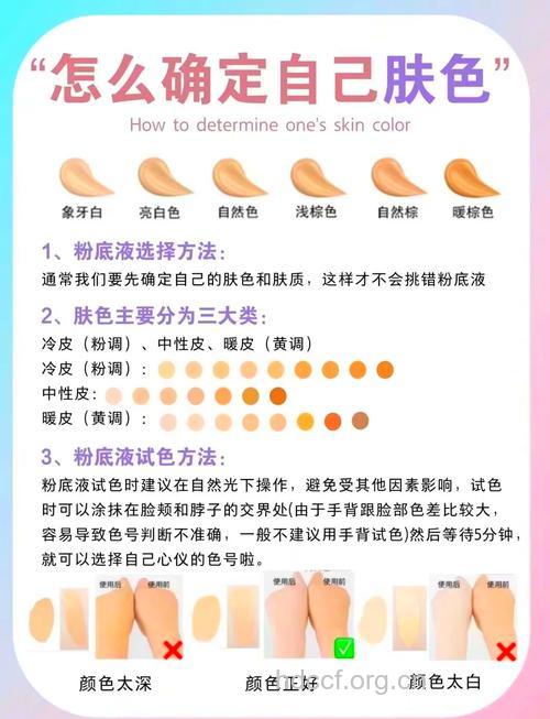 怎样买适合自己的粉底?4步骤