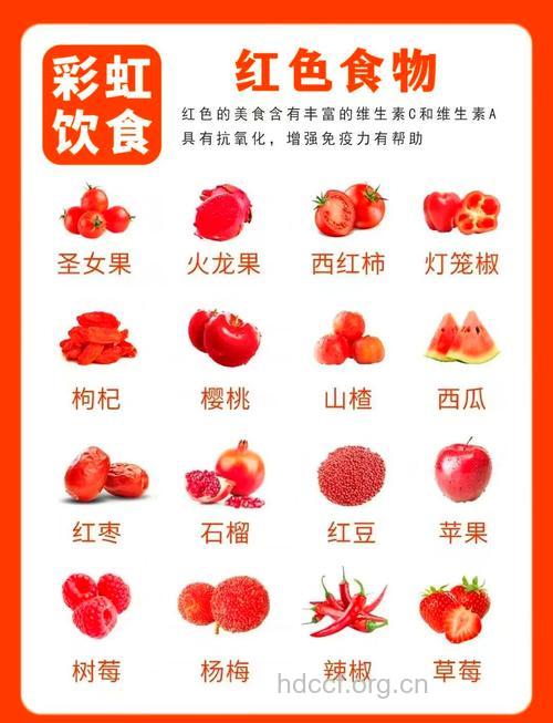 哪种颜色的食物能减肥