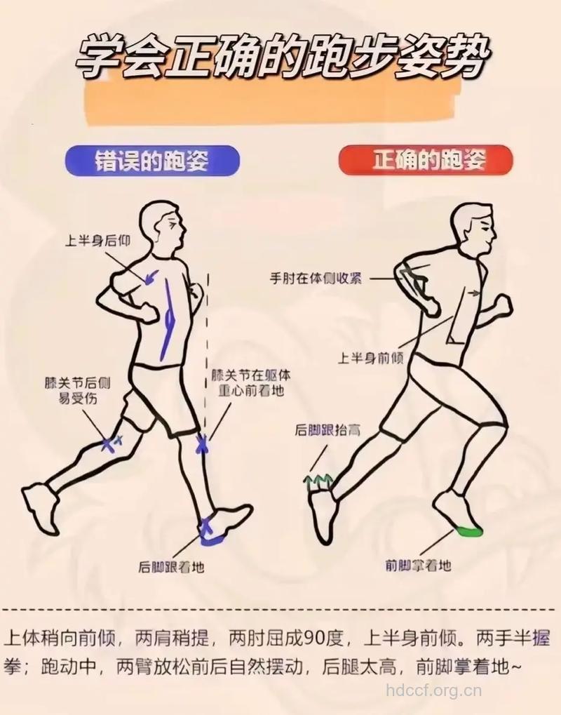 跑步跑出小肚腩？4个错误跑步方式
