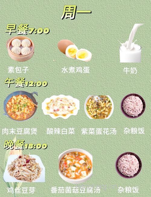 老年人一星期吃几次豆饭?