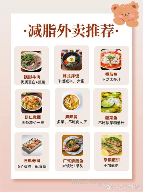 外面就餐减肥三部曲