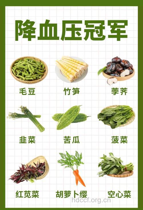 老人降血压必吃的几款食物