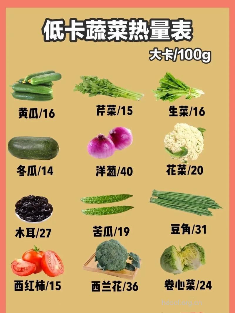 低热量食物减肥真的靠谱吗
