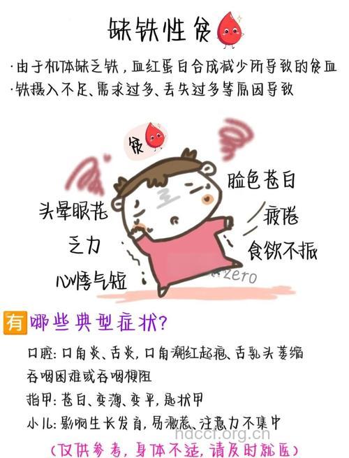 老人贫血小心是疾病征兆