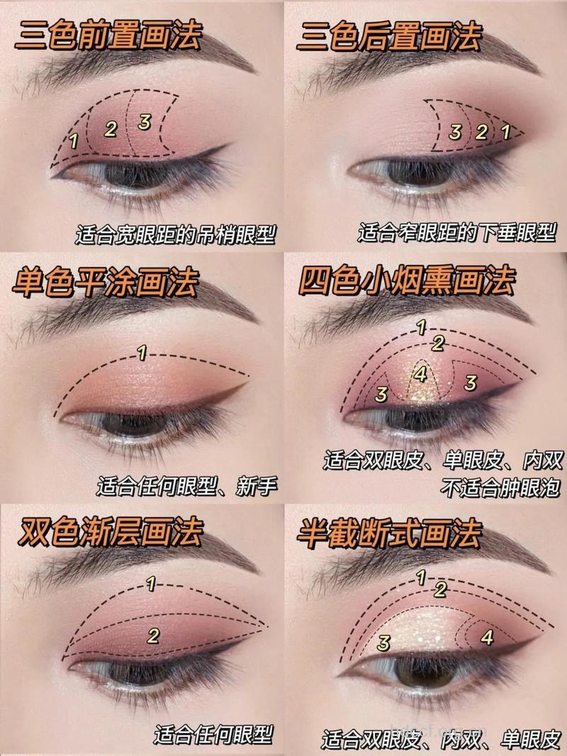 如何让妆容更阴人注目