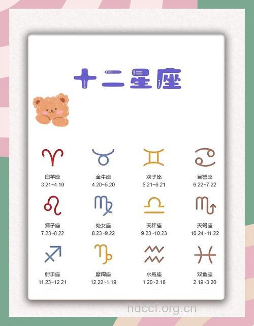 十二星座化妆技巧有何不同