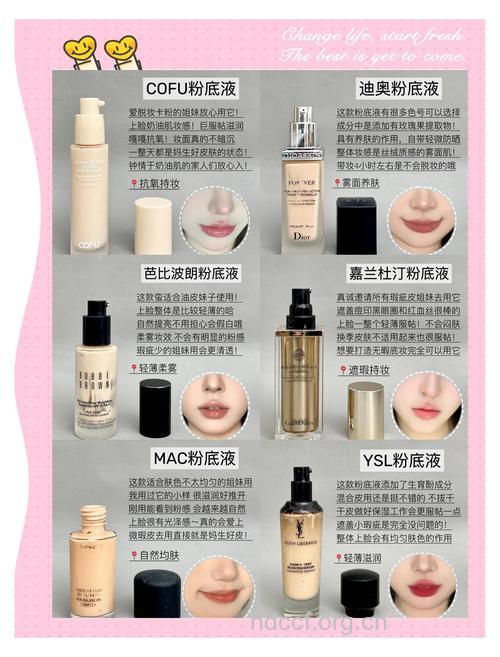 盘点粉底液的四大功能秘密
