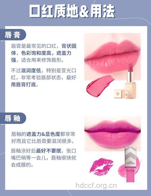 2011年如何用对属于你的口红