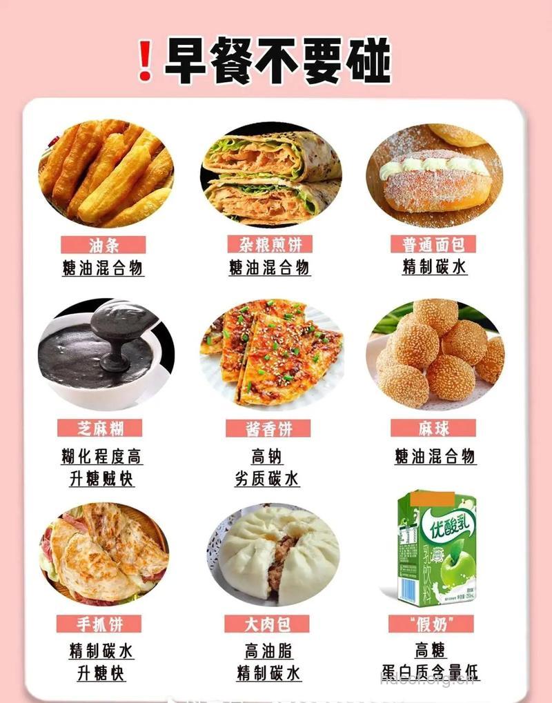 减肥MM们绝对不碰的6大食物