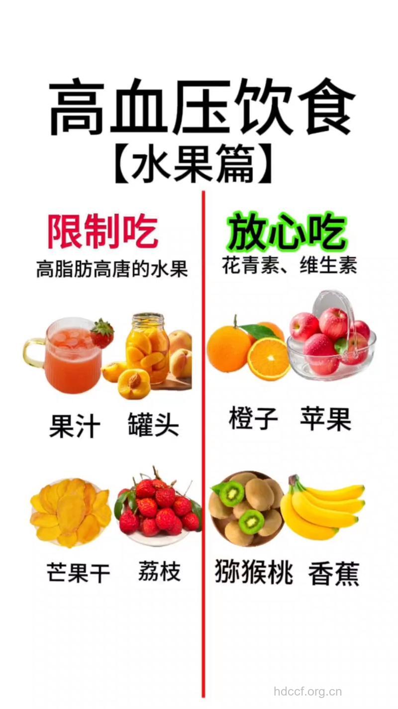 老人吃什么水果可以降血压