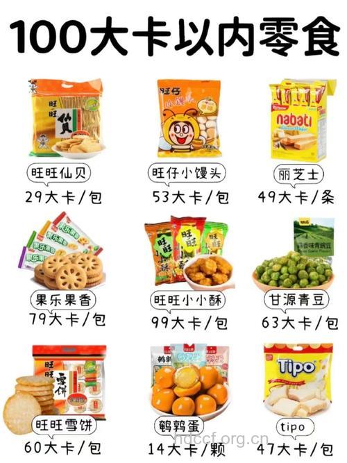 减肥时还能吃的零食大全