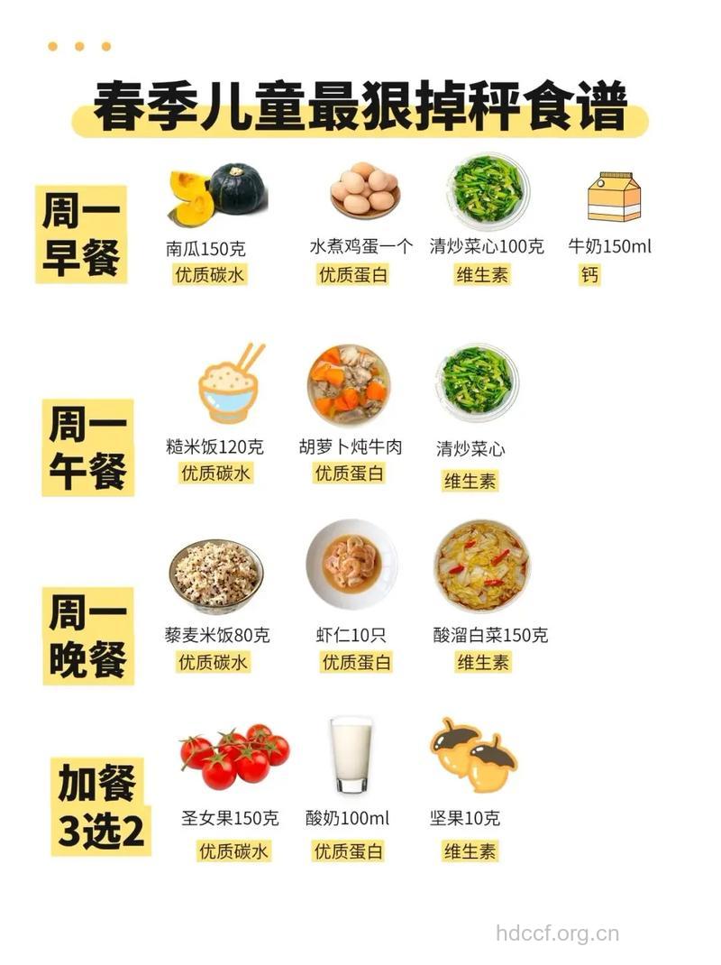 春季饮食4法 每天瘦1斤