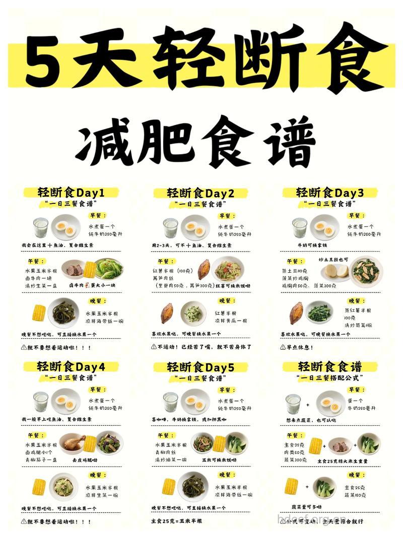 改变饮食习惯5天就能瘦1圈
