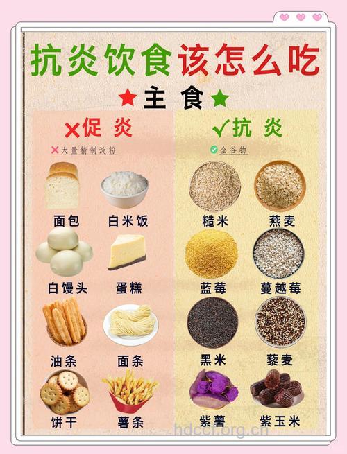 多吃7类食物能防治关节炎