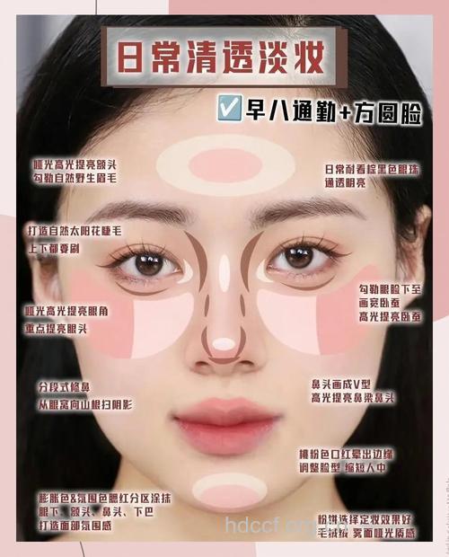 9步骤画个美美水润妆 告别干燥