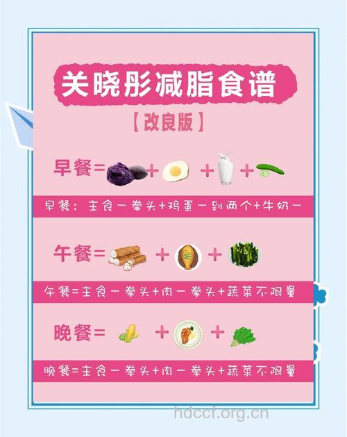 怎样吃得饱饱又能瘦身?