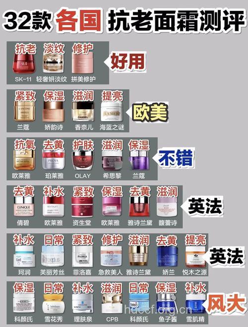 常用化妆品的另类用途