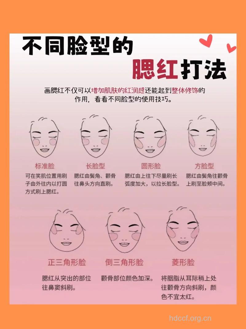 用腮红改变脸型的3个方法