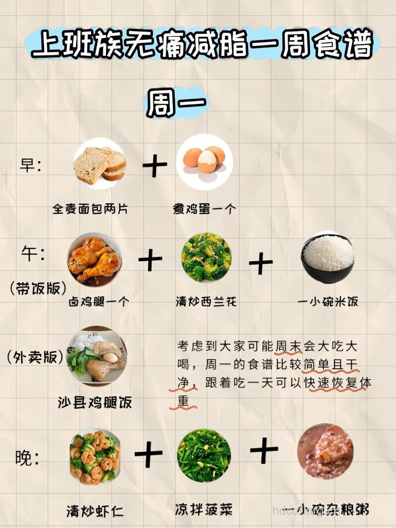 打造上班族顶级瘦身饮食宝典