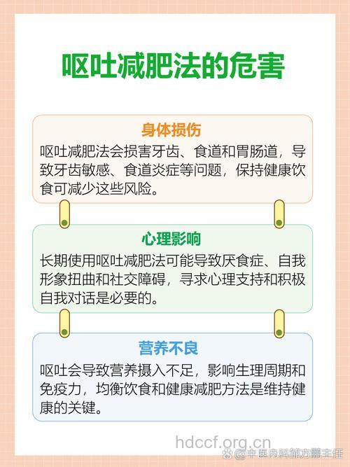 呕吐减肥法会引起哪些副作用
