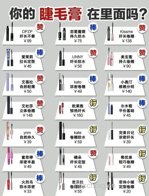 实用又受欢迎的6款睫毛膏