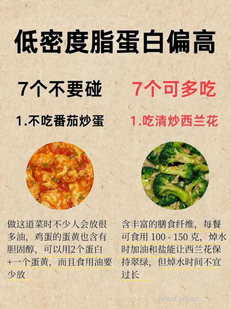 “低脂食品”可信吗