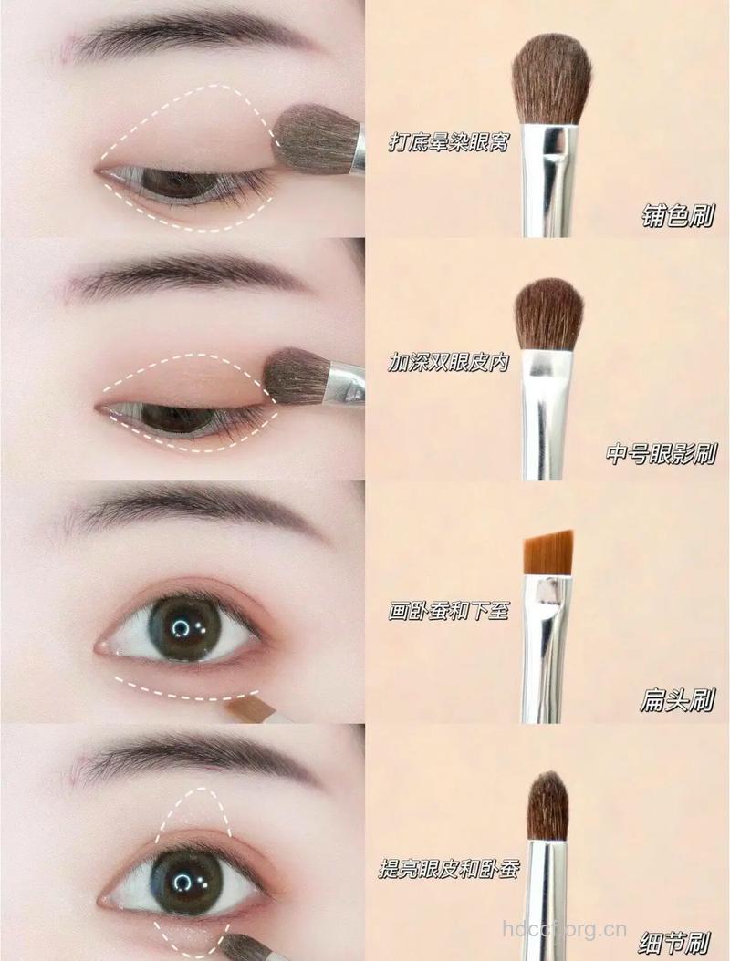 “画龙点睛” 教你巧选眼影刷