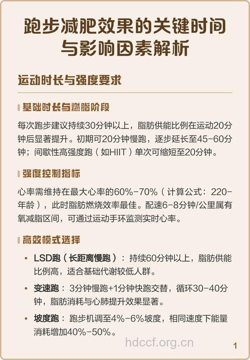 跑步减肥效果不好是什么原因 多半是这些原因影响减肥