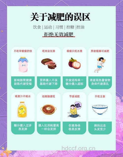 错误的饮食减肥只会越减越肥