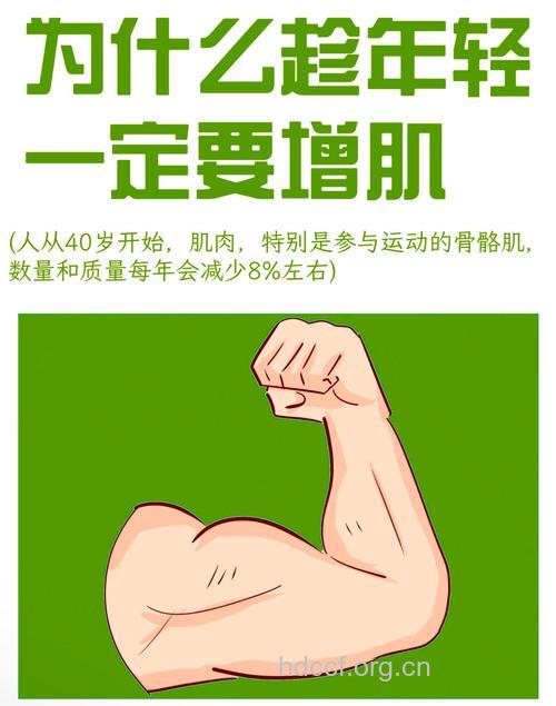 身体肌肉的紧致比减重更重要