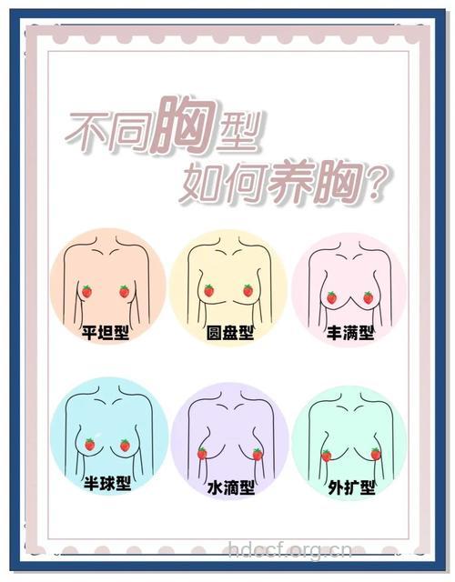 胸部扁平的七大坏毛病