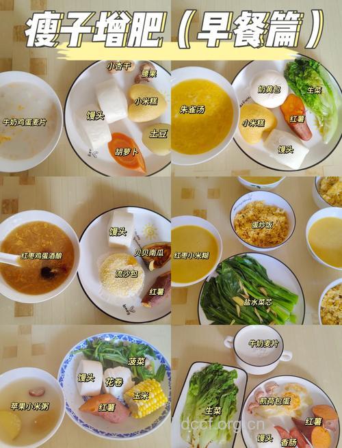 越吃越胖的5种早餐