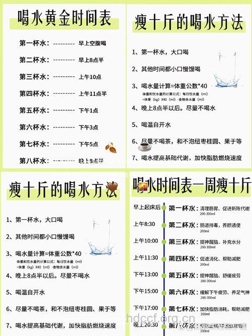 喝水能瘦身吗 喝水瘦身的最佳时间表