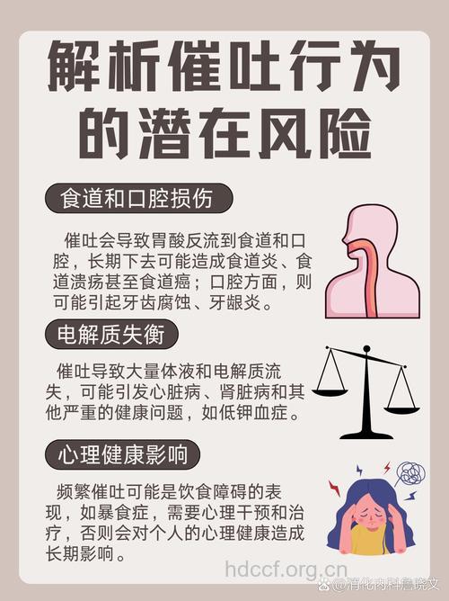 催吐减肥法的三大危害