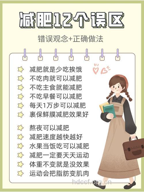 《时代》纠正10个错误减肥观念