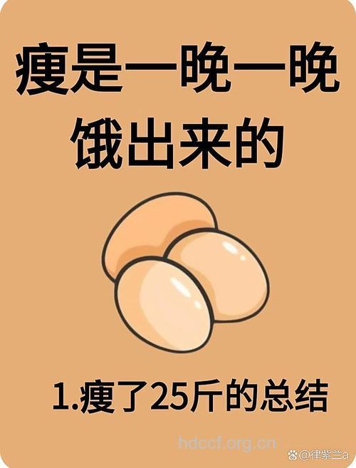 体重带你进入的减肥怪圈