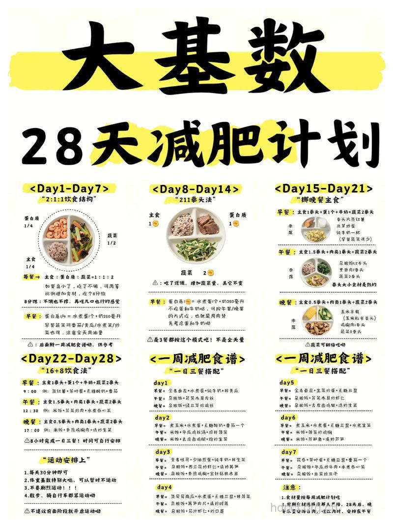 28天懒人减肥计划 坚持4周瘦一圈