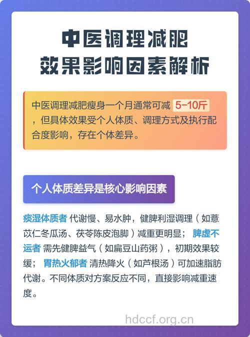 哪些因素会影响减肥效果